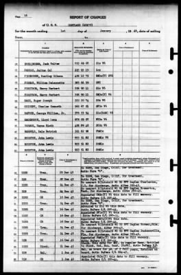 Cortland (APA-75) > 1946