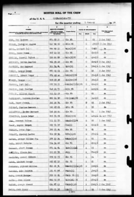 Cortland (APA-75) > 1946