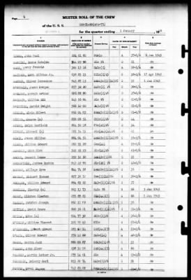 Cortland (APA-75) > 1946