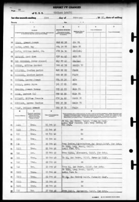 Cortland (APA-75) > 1946