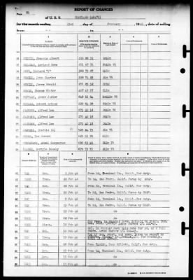 Cortland (APA-75) > 1946