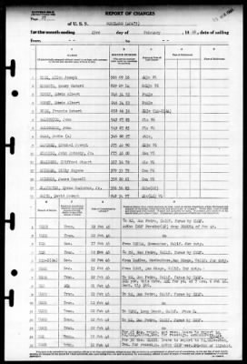 Cortland (APA-75) > 1946