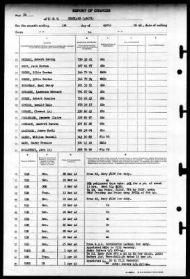 Cortland (APA-75) > 1946