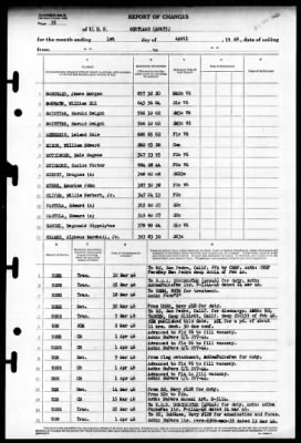 Cortland (APA-75) > 1946