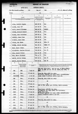 Cortland (APA-75) > 1946