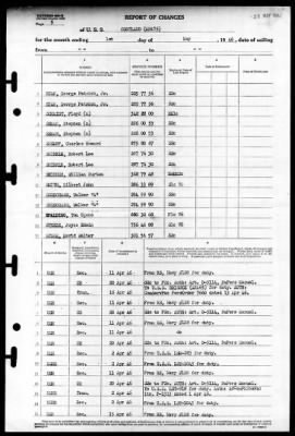 Cortland (APA-75) > 1946