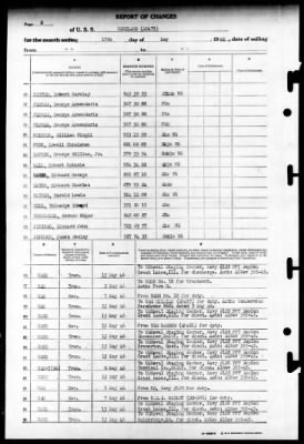 Cortland (APA-75) > 1946