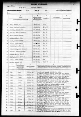 Cortland (APA-75) > 1946