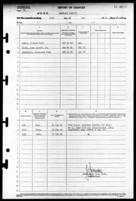 Cortland (APA-75) > 1946