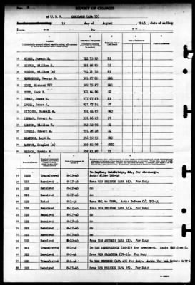 Cortland (APA-75) > 1946