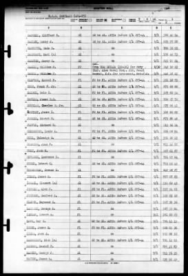 Cortland (APA-75) > 1946