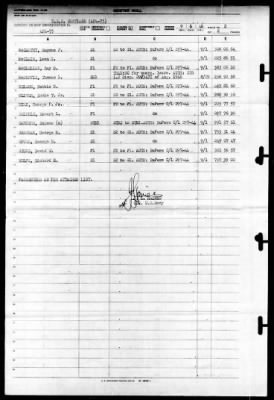 Cortland (APA-75) > 1946