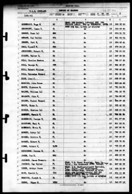 Cortland (APA-75) > 1946