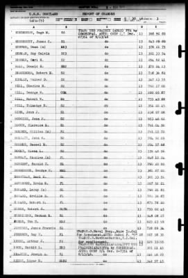 Cortland (APA-75) > 1946