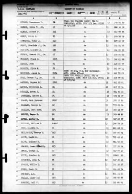 Cortland (APA-75) > 1946