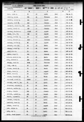 Cortland (APA-75) > 1946