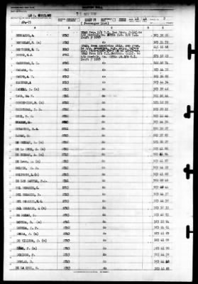 Cortland (APA-75) > 1946