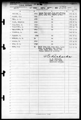 Cortland (APA-75) > 1946