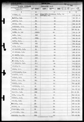 Cortland (APA-75) > 1946