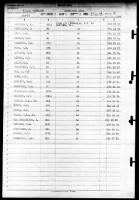 Cortland (APA-75) > 1946