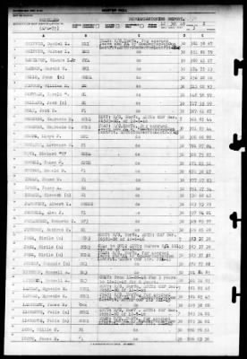 Cortland (APA-75) > 1946