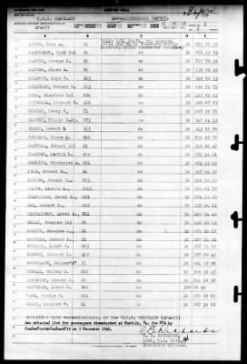 Cortland (APA-75) > 1946