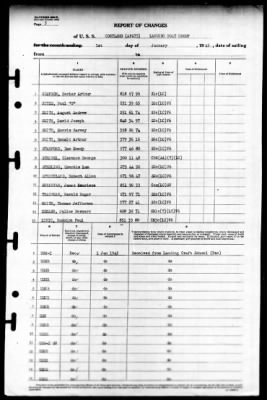 Cortland (APA-75) > 1945