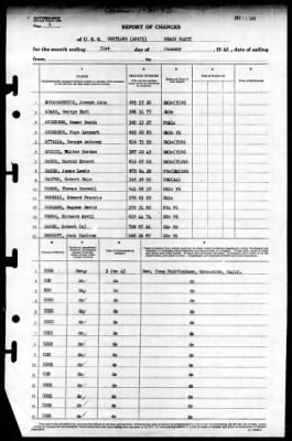 Cortland (APA-75) > 1945