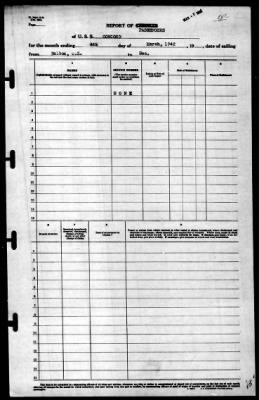 Concord (CL-10) > 1942