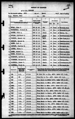 Concord (CL-10) > 1942