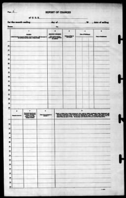 Concord (CL-10) > 1943