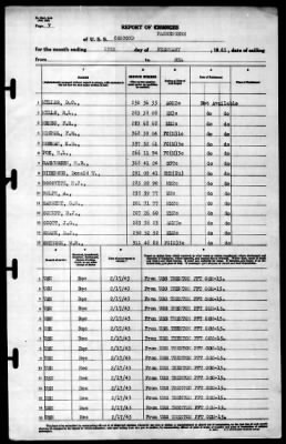 Concord (CL-10) > 1943