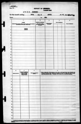 Concord (CL-10) > 1943