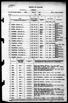 Concord (CL-10) > 1943