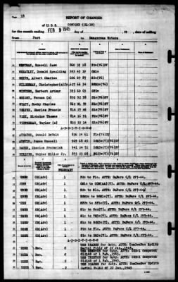 Concord (CL-10) > 1945