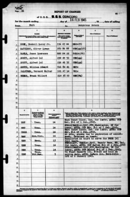 Concord (CL-10) > 1945