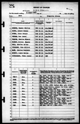 Concord (CL-10) > 1945