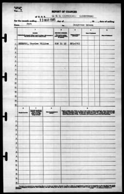 Concord (CL-10) > 1945