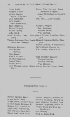 Volume XXIII > Muster Rolls of the Navy and Line, Militia and Rangers, 1775-1783. with List of Pensioners, 1818-1832.