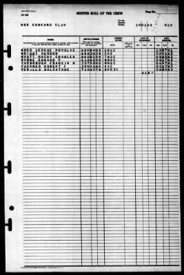 Concord (CL-10) > 1945