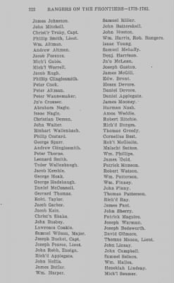 Volume XXIII > Muster Rolls of the Navy and Line, Militia and Rangers, 1775-1783. with List of Pensioners, 1818-1832.