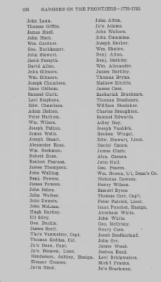 Volume XXIII > Muster Rolls of the Navy and Line, Militia and Rangers, 1775-1783. with List of Pensioners, 1818-1832.