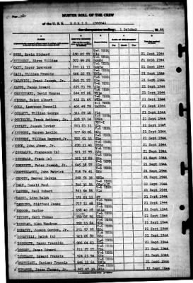 Borie (215) > 1944