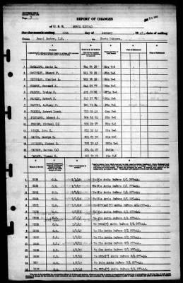 Borie (215) > 1945