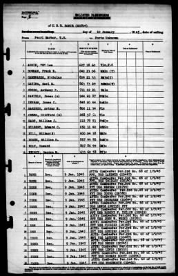 Borie (215) > 1945