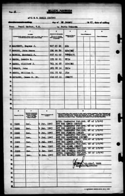 Borie (215) > 1945