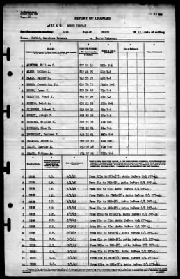 Borie (215) > 1945