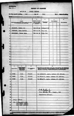 Borie (215) > 1945