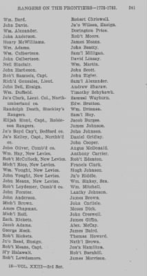 Thumbnail for Volume XXIII > Muster Rolls of the Navy and Line, Militia and Rangers, 1775-1783. with List of Pensioners, 1818-1832.