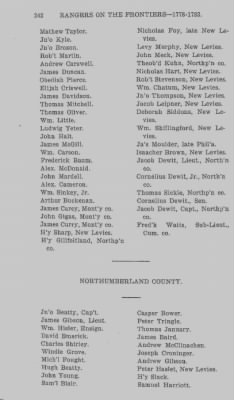 Thumbnail for Volume XXIII > Muster Rolls of the Navy and Line, Militia and Rangers, 1775-1783. with List of Pensioners, 1818-1832.